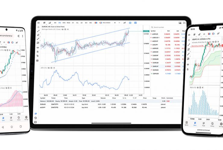 New-MetaTrader-5